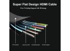 HDB-9M | Plochý kabel HDMI 1.4 | 3D | 1080p FULL HD @ 60 Hz